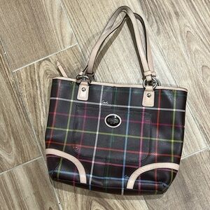 This is a well taken care bag.